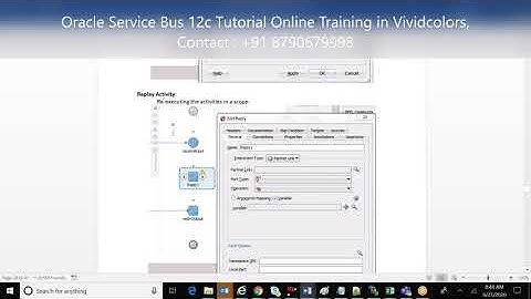 Oracle Service Bus 12c Tutorial Online Training