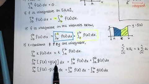 26. Area and Geometric Interpretation of Definite Integrals
