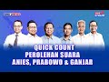 Live stream update real count anies prabowo dan ganjar di pilpres 2024