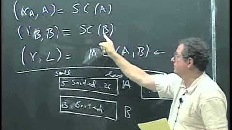 Counting the Number of Inversions By Divide and Conquer