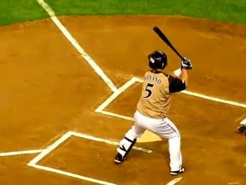 小谷野栄一　打撃フォーム