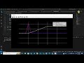 Laser-Plasma Wakefield Simulation in Python | Next-Gen Particle Acceleration Visualization