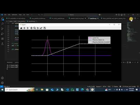 Laser-Plasma Wakefield Simulation in Python | Next-Gen Particle Acceleration Visualization