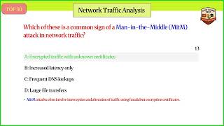TOP 30 Network Traffic Analysis MCQs | Rapid Revision &amp; Must-Know Cyber Security Quiz!