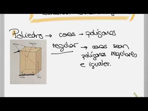 Poliedros. Poliedros regulares