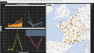 GeoAnalytics with TIBCO Spotfire