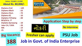 NHPC recruitment | Diploma Job in Mini Ratna | Salary 80K+