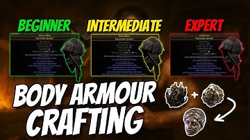 Het maken van beginnelingen (40 ex), gevorderden (1D) en gevorderden (35D) lichaamsbepantsering.