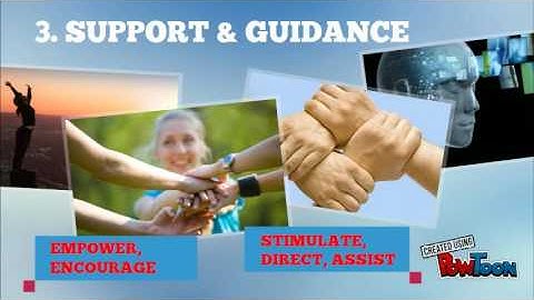 Major Functions of Supervision