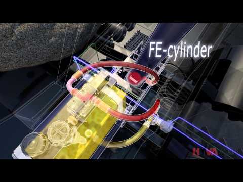 Video: Hoe werkt een hydraulisch systeem van een dumptruck?