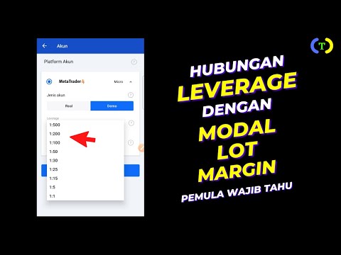 Video: Bagaimana cara kerja perdagangan leverage?