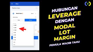 Hubungan Leverage dengan Lot Margin dan Modal Trading Forex