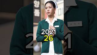 Youth Of May 2021 Korean Drama Cast Then And Now 2025 #youthofmay #kdrama #thenandnow #shorts