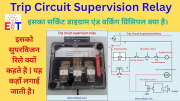 Trip circuit supervision relay wiring diagram, working principle, supervision relay working in hindi