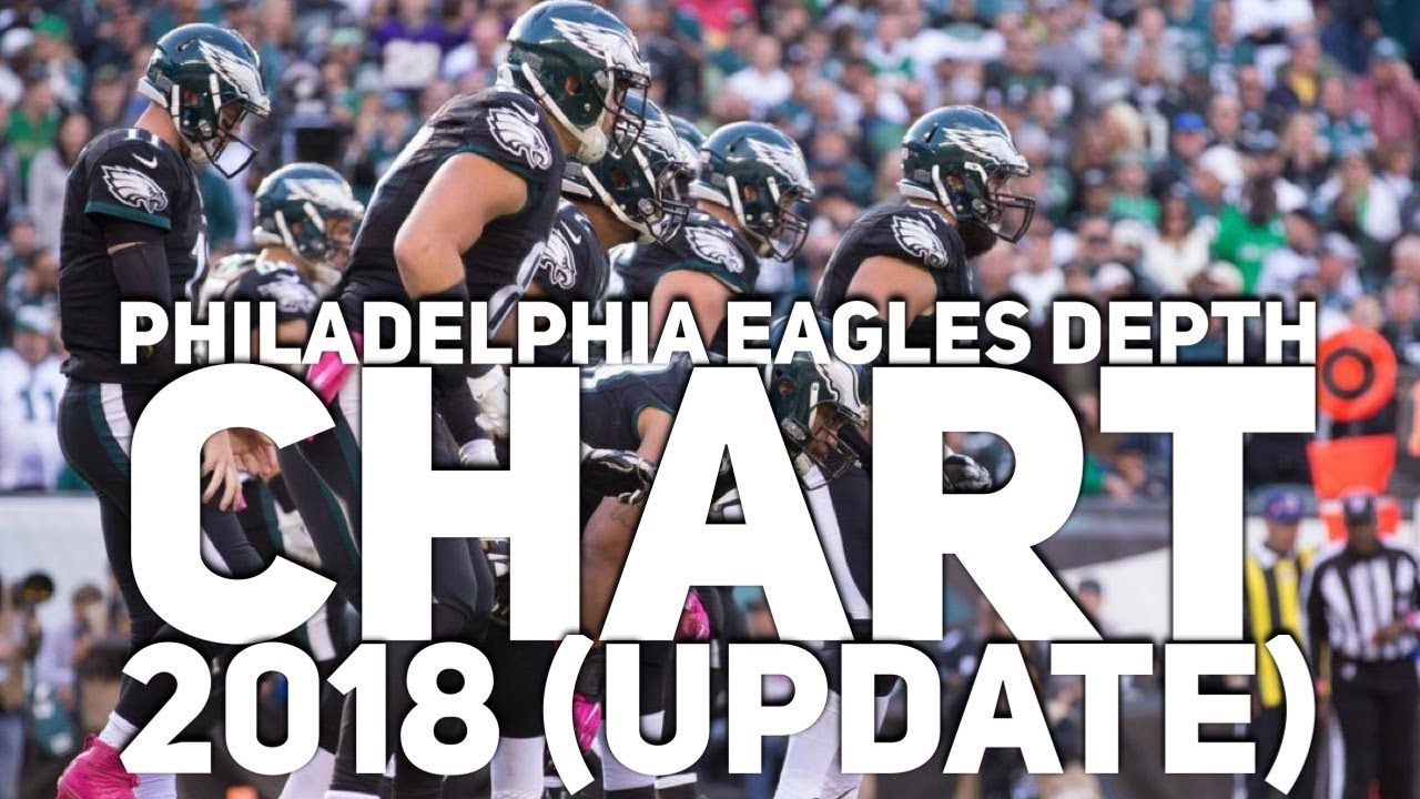 Philadelphia Eagles Depth Chart 2018