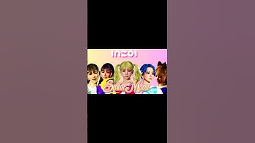 InZOI Sailor Moon and the Sailor Scouts #moonprismpower #sailormoon #inzoi