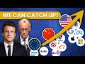 Understanding Europe's Tech Landscape