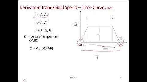 Electrical Traction | Trapezoidal speed time curve | Derivation Maniramakrishna | 4youelectrical
