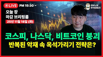 [마감시황] 지수 -3% 하락. 반도체, 비트코인 필두로 대부분 하락하는 시장