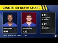 INSTANT REACTION! Giants vs. Jets NFL Preseason Week 3: Tommy DeVito, KJ Cloyd, Benton Whitley