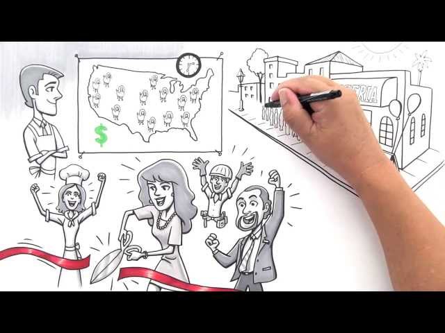 Master How to Create a Franchise Business Plan: Simple Guide 3 sddefault