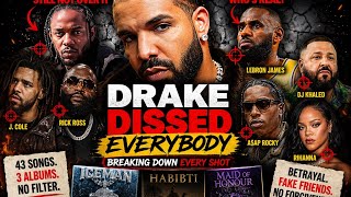 Every Single Diss on Drake's "ICEMAN" Explained