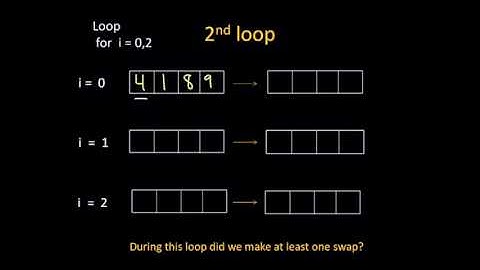 bubble sort intuition