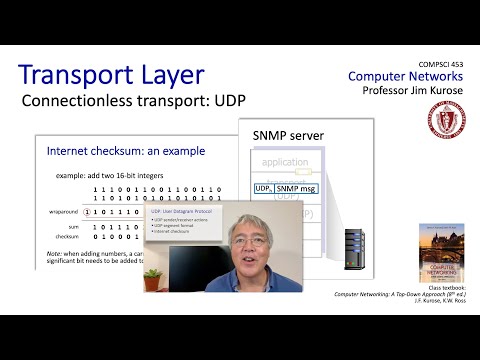 3.3 Connectionless Transport: UDP