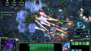 The Power of Force Field - StarCraft 2