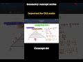 concept 50 geometry  #maths #mathstricks #mathsrology #cgl #mathematics #geometry