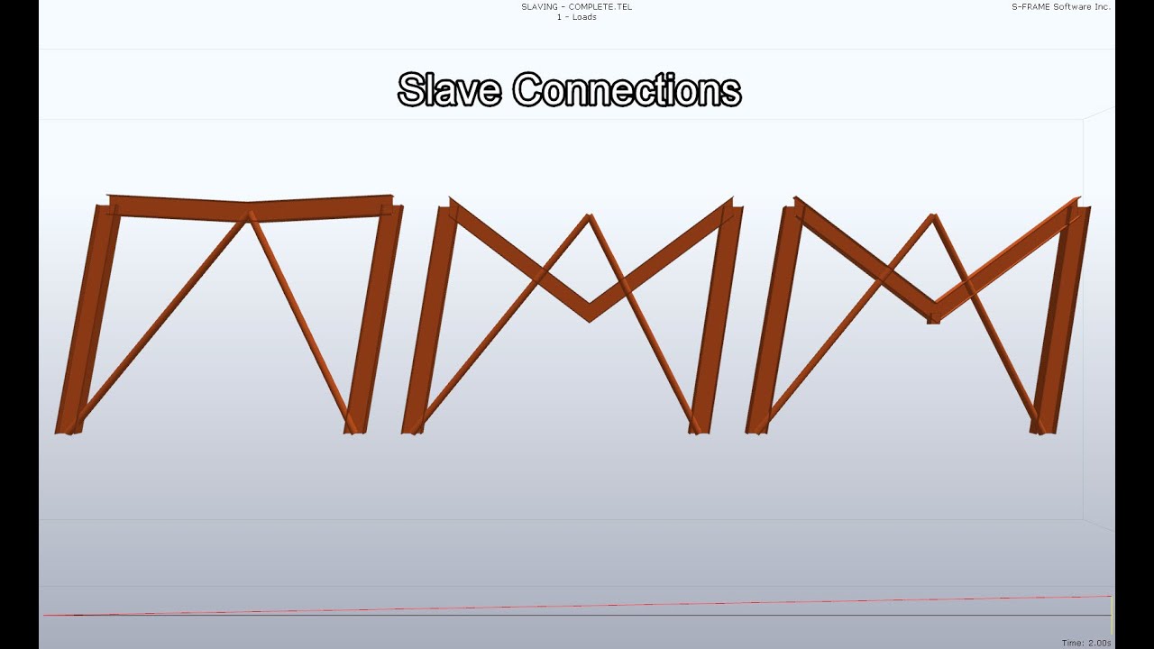 S Frame Analysis Advanced S-FRAME Analysis Tutorial Series #12 - Slave Connections - YouTube