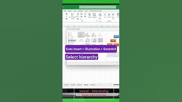 how in excel hierarchy tree structure trick