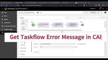 Get Taskflow Status and Error Message in CAI process: #Informatica #IICS #CAI