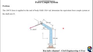 EQUIVALENT FORCE COUPLE SYSTEM