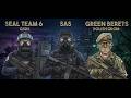 Delta Force vs. DEVGRU: All U.S. Special Operations Forces Explained