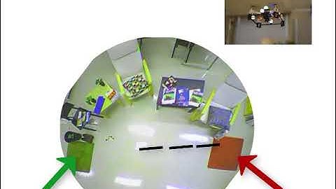 Low level Active Visual Navigation Increasing robustness of vision based localization using potentia