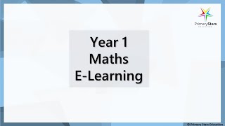 T3 W1 Lesson 3 LT to be abe to make equal groups