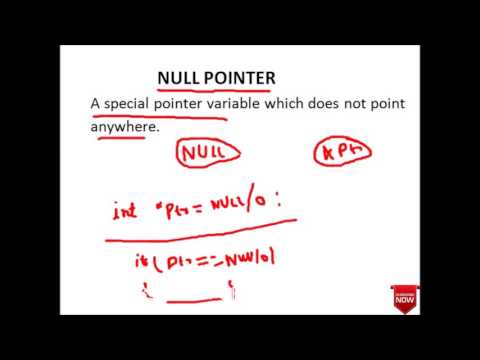 Introduction  AND Declaration  of NULL pointer-83