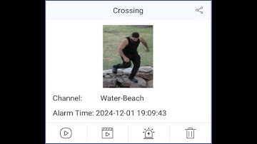 Never Miss a Thing – Smart AI Cameras with Instant Alerts!