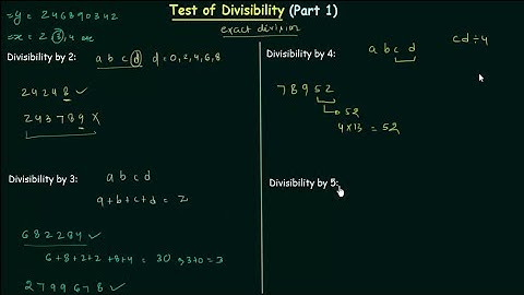 Divisibility Tests (Part 1)