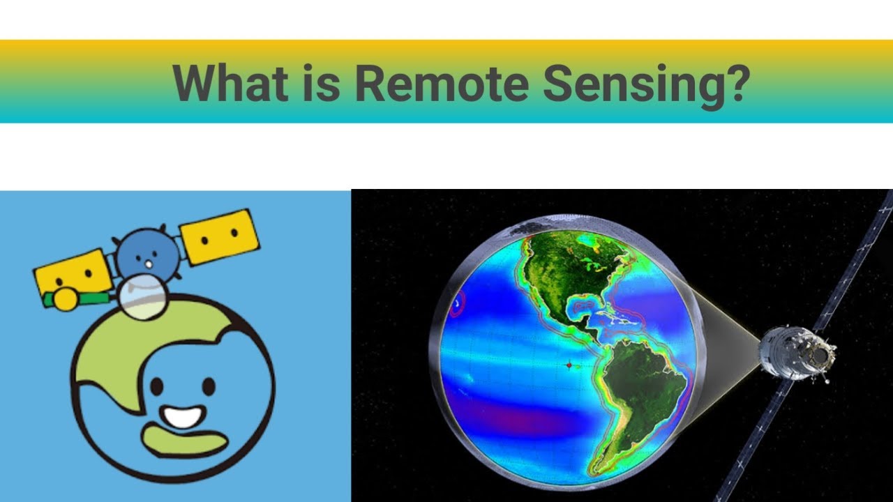 Remote sensing in hindi | Process of remote sensing || NTA UGC NET/JRF ...
