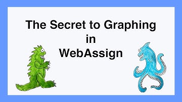Graphing Lines with WebAssign