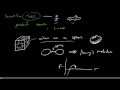The Role and Limitations of Scientific Models in Understanding Matter