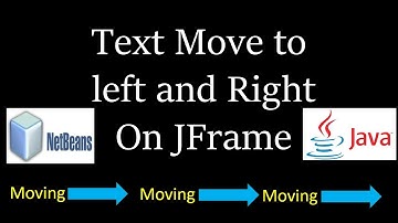 text animation/ text move in java swing with source code / create animation in java