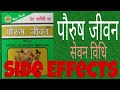 Purush Jiwan Capsule Possible Side Effects In Hindi.
Buying Options Given In Description.