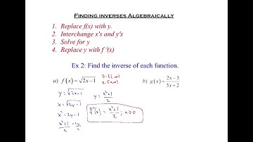 1.6 Inverse Functions - Examples
