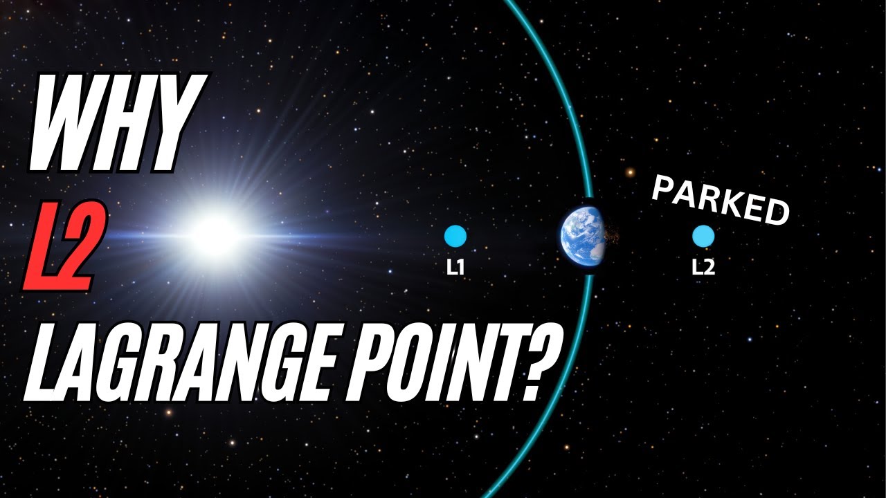 Why L2 Lagrange Point is a Preferred Location for Space Exploration: A ...