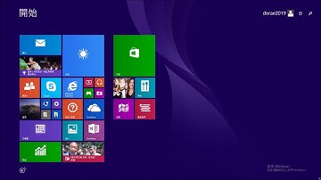 Windows 8.1 Transformed Into Mac OS Catalina 2019