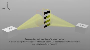 Animation for Nature Communications (https://doi.org/10.1038/s41467-019-10166-4)