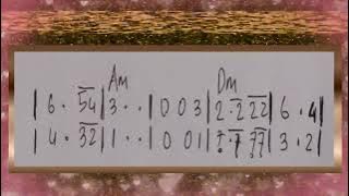 Instrumen ( Ansamble Gitar ) Terima KasihKu GuruKu